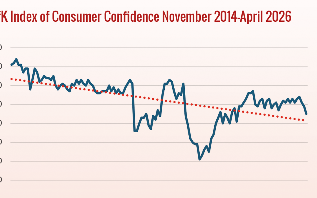 UK-Retail-Sector-graph-3